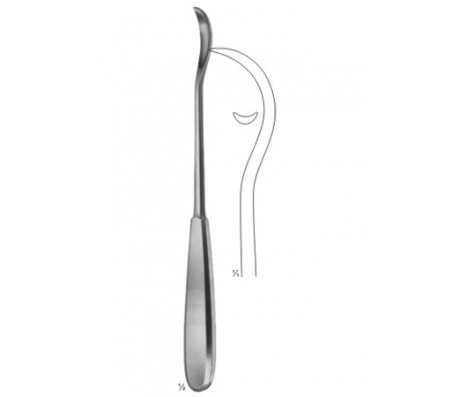  Suture Instruments